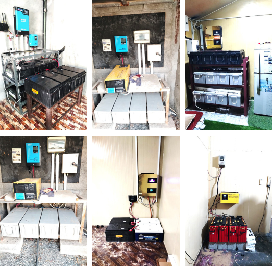 Solar Battery Solutions